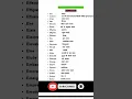 Start for E Last foe E Word Meaning