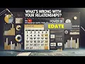 Power BI DAX EDATE Function Explained Add Subtract Months Easily