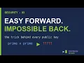 How Public Key Cryptography Works Easy Forward Impossible Back