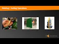 Corna Kokosing New Sub Contractor Safety Orientation