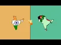 India vs rest of south asia | Rest of South Asia vs India | South Asia | Comparison | Data Duck 2.o