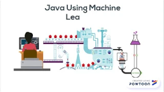 How to implement machine learning in Java