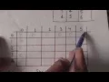 01 KNAPSACK PROBLEM DYNAMIC PROGRAMMING