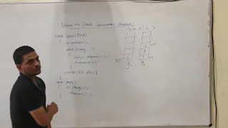 programming54 Implementation using Two Queue Method1 C Structure