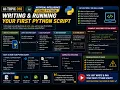AI-Topic010 Writing Running Your First Python Script Artificial Intelligence using Python