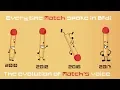 Every time Match spoke in Bfdi Evolution of Match s voice