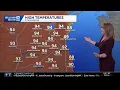 SE Wisconsin Weather Warm today hot very humid this week
