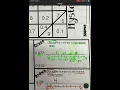 Rounding Decimals Homework Help
