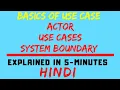 What Are Use Cases Actors Use Case System Boundary
