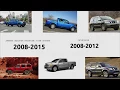 No Start No Crank Fix IPDM - Nissan Frontier Armada Titan Xterra Pathfinder