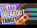 Solana Price Prediction Can SOL Break 80 Resistance