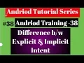Android tutorial 2018 - 38