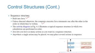 object-oriented programming in java Control Statements in Java Java Control Structures Lecture 7