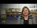 Linda Hoyt M A Why Are Anchor Charts So Valuable