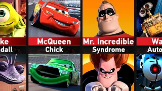 All Pixar Main Characters And Villains 