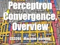 04 post 06 Perceptron Convergence Overview Machine Learning NUS School of Computing