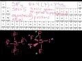 VSEPR Molecular Geometry Example 3 SF4
