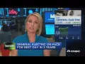 GE shares on pace for best day in 3 years