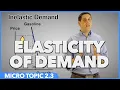 Elasticity of Demand - Micro Topic 2 3