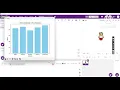 Bar graph and creating an editor Pictoblox