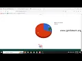 Fraud Detection on Bank Payments Using Machine Learning Python Final Year IEEE Project