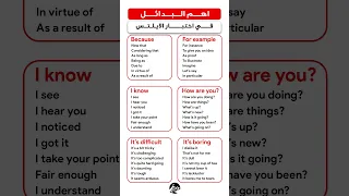اهم البدائل في اختبار الايلتس 