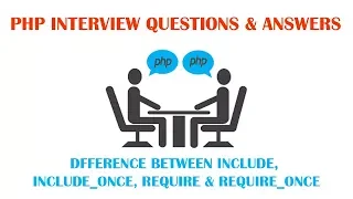 Difference between include include - once require and require