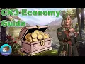 CK3 Economy Guide Complete Beginner Friendly