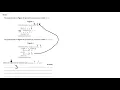 AQA Computer Science 3 2 2 Programming Concepts Walking Talking Mock