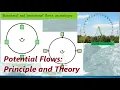 Fluid Dynamics Potential Flows Potential Flows - Principle and Theory
