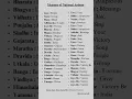 Download Lagu #National anthem meaning #jana gana mana anthem song