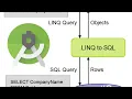 Login and Signup SQLite Database Android Studio in Hindi Part 2