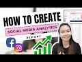 How to Create Social Media Analytics Report FACEBOOK and INSTAGRAM CC English Subtitle
