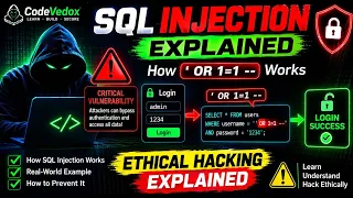 Ever wondered how SQL Injection works CodeVedox Learn Hack Fix