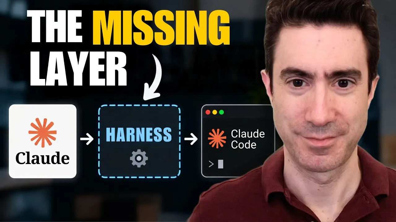 When to Use Claude Agent SDK? Agent Harness Explained: video thumbnail