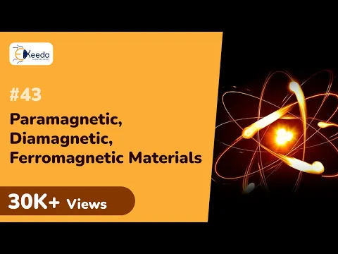 Download MP3 Paramagnetic Materials, Diamagnetic Materials, Ferromagnetic Materials