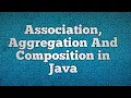 Association Aggregation And Composition in Java