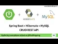 Spring Boot Hibernate - Updating a employee object or PutMapping Part 8