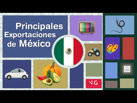 Download MP3 Exportaciones de México, Productos Más Representativos y sus Destinos Principales