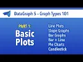 Graph Types 101 Part 1 Basic Graphs