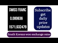 korean currency Rates Today 23 August 2024 Dollar to Won Conversion