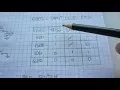 PIC microcontroller tutorial GPIO