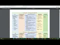 CS103 Quick Tutorial Guide