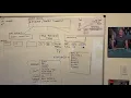 Secret Cleint Retention Formula for massage therapists