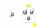 4 Scaling Grid Processing