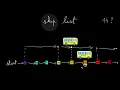 Skip lists explained with bus 57 then with Skippy the Bush Kangaroo