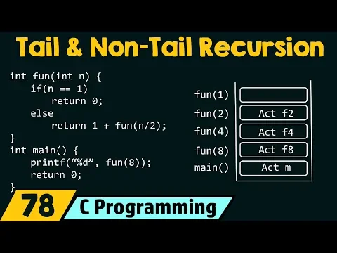 Types of Recursion (Part 2) | Tail & Non-tail Recursion - YouTube thumbnail
