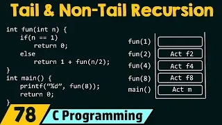 Types of Recursion Part 2 Tail Non-tail Recursion