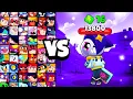 QUIT PLAYING POCO vs ALL BRAWLERS With 16 POWER-UPs Brawl Stars