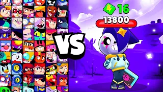 QUIT PLAYING POCO vs ALL BRAWLERS With 16 POWER-UPs Brawl Stars